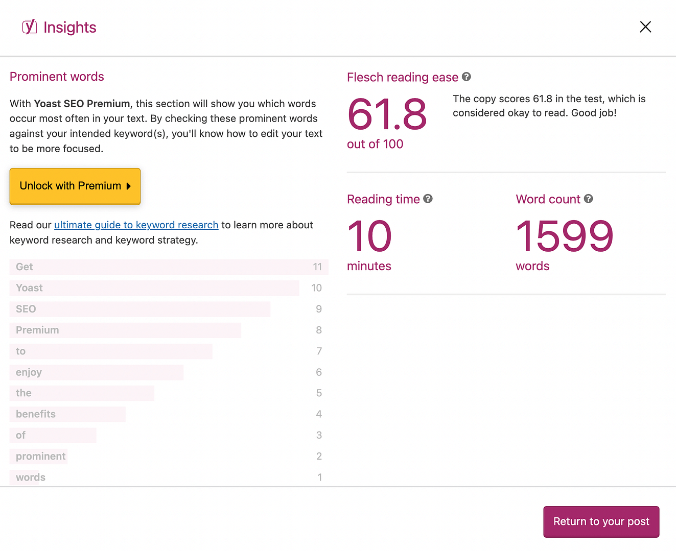 The Flesch reading ease score in Yoast SEO.