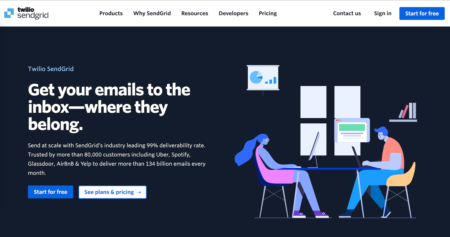 The SendGrid website.