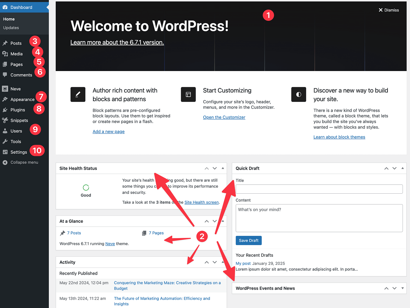 WordPress dashboard explained